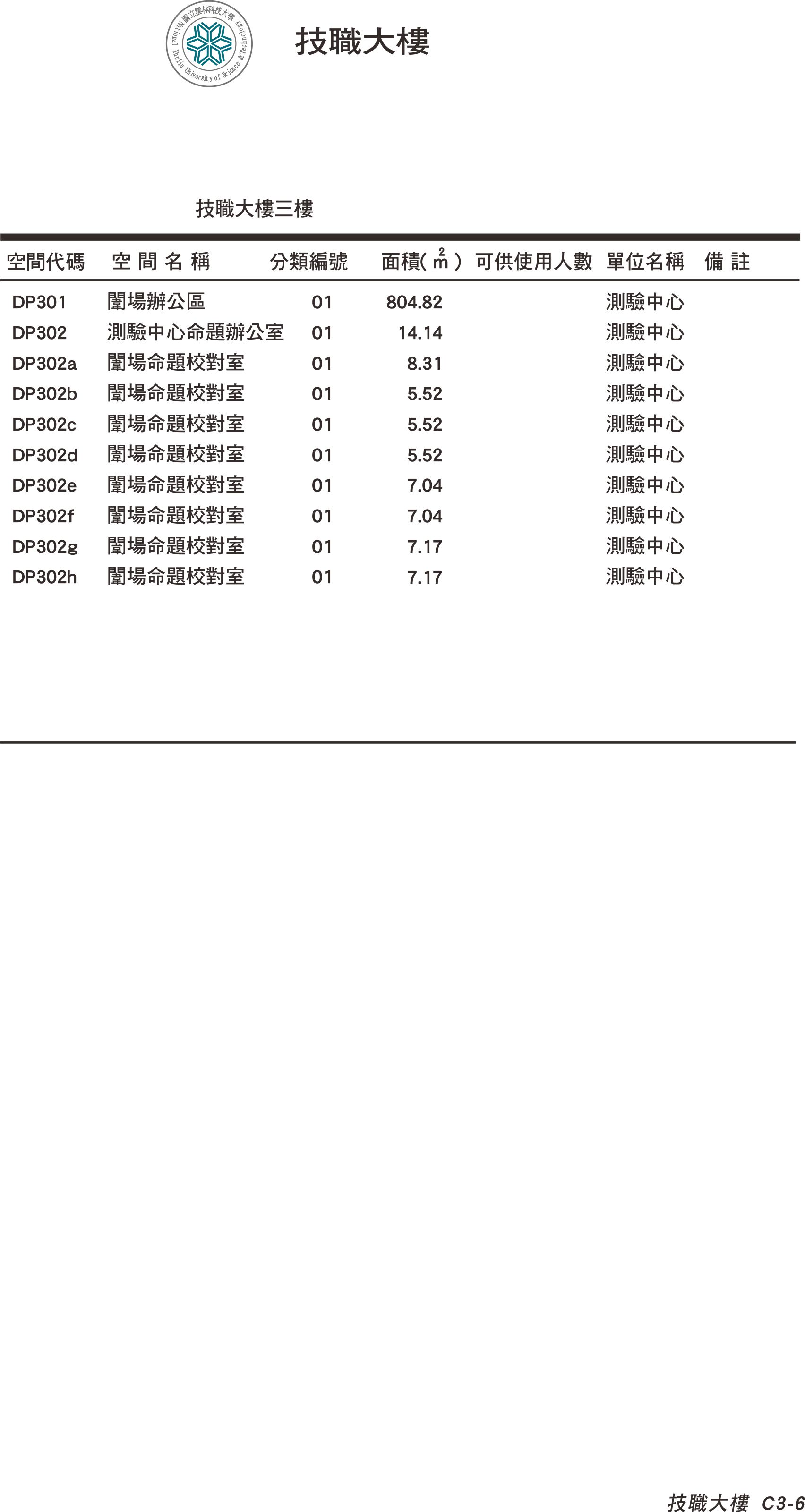 技職大樓3樓空間代碼