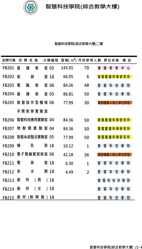綜合教學大樓2樓空間代碼