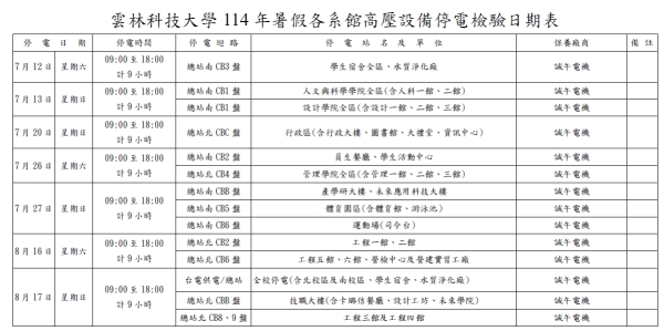 114年暑假各系館高壓設備停電檢驗日期表
