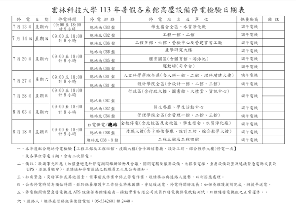 本校本(113)年度高壓設備檢查暑假期間分區規劃實施停電日程表