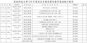 114年度高壓設備檢查暑假期間分區規劃實施停電日程(第2次通知)