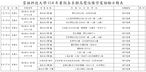 114年度高壓設備檢查暑假期間分區規劃實施停電日程(第2次通知)